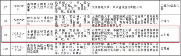 山東農(nóng)業(yè)大學(xué)和魯普耐特參與兩項目喜獲國家科技進步二等獎